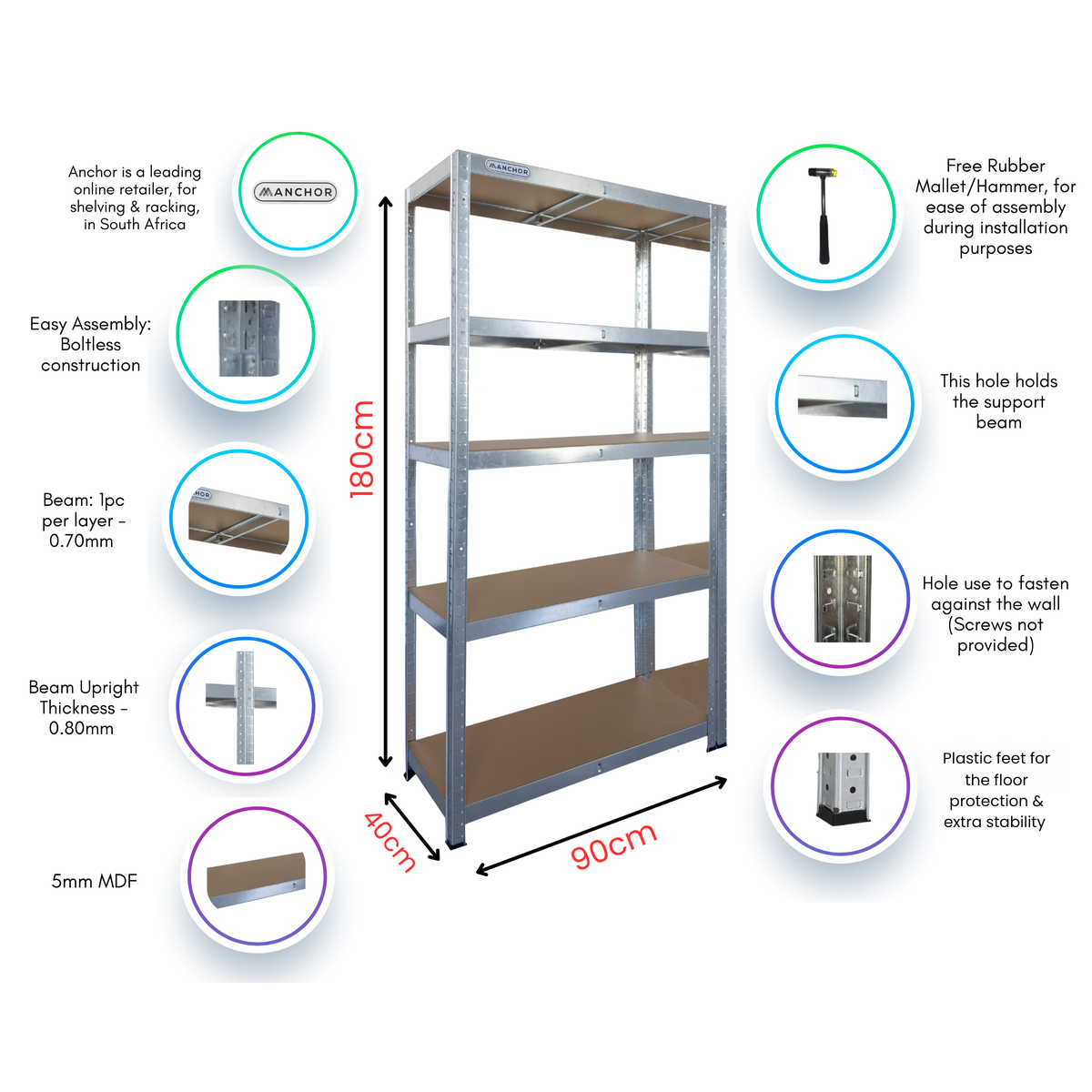 Anchor 2x 5 Tier Steel Racking Shelving 250kg 180x90x40cm & Hammer Greenlane Gear