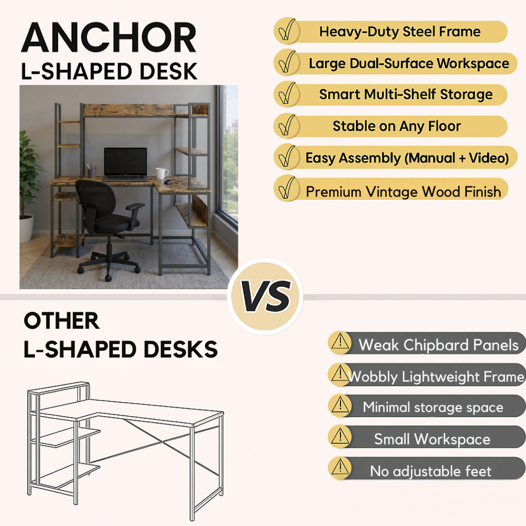 L Shaped Wood Corner Desk with Shelves 150cm for Home Office Workstation Greenlane Gear