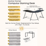 Space Saving Corner Gaming Desk + Home Office Study Workstation with Ergonomic Dual Level Monitor Shelf Greenlane Gear
