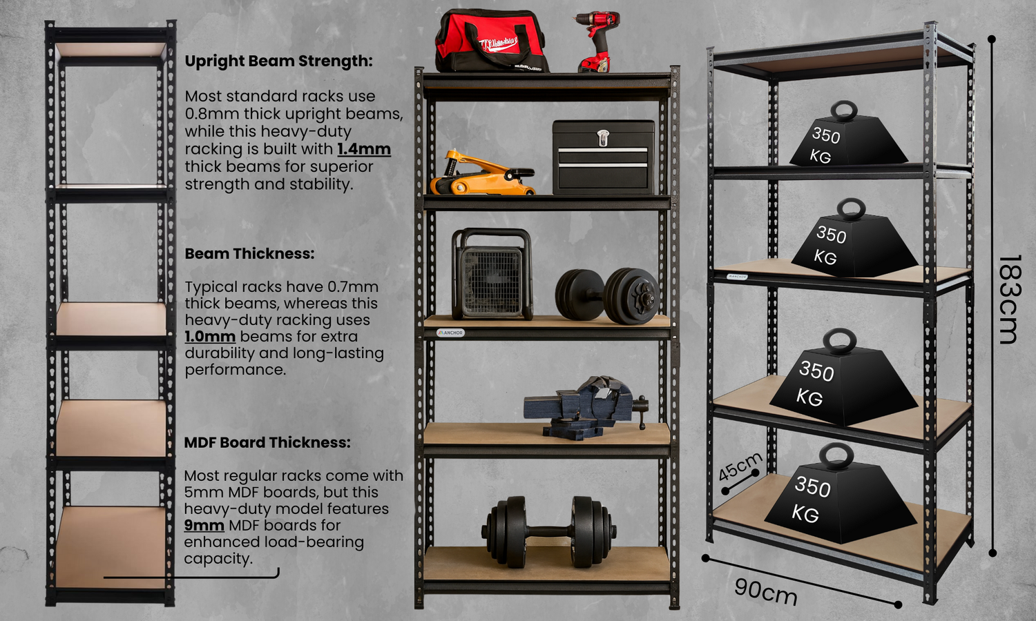 Anchor 5Tier Boltless Steel Shelving Unit 183x90x45 Heavy Duty Storage Rack Greenlane Gear